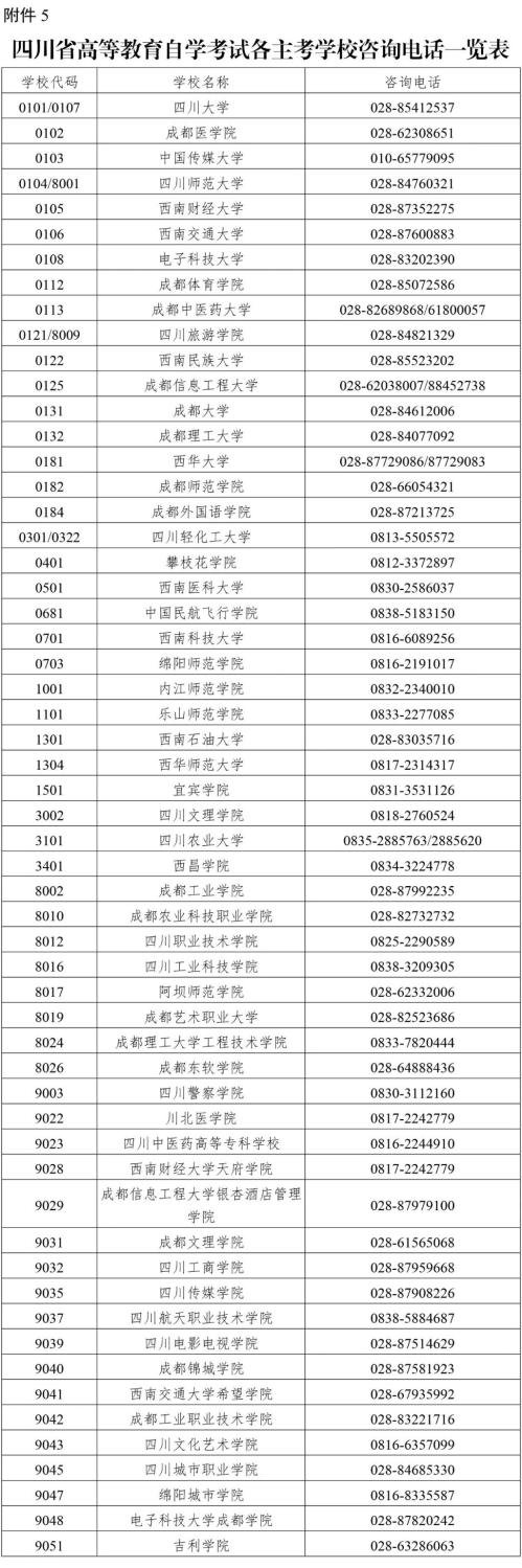2024年下半年高等教育自学考试毕业申请时间