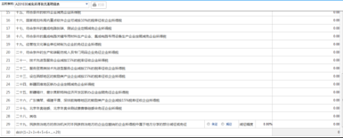 重庆市电子税务局企业所得税月(季)度A类申报操作流程说明
