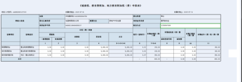 广东省电子税务局附加税(费)纳税申报表操作流程说明