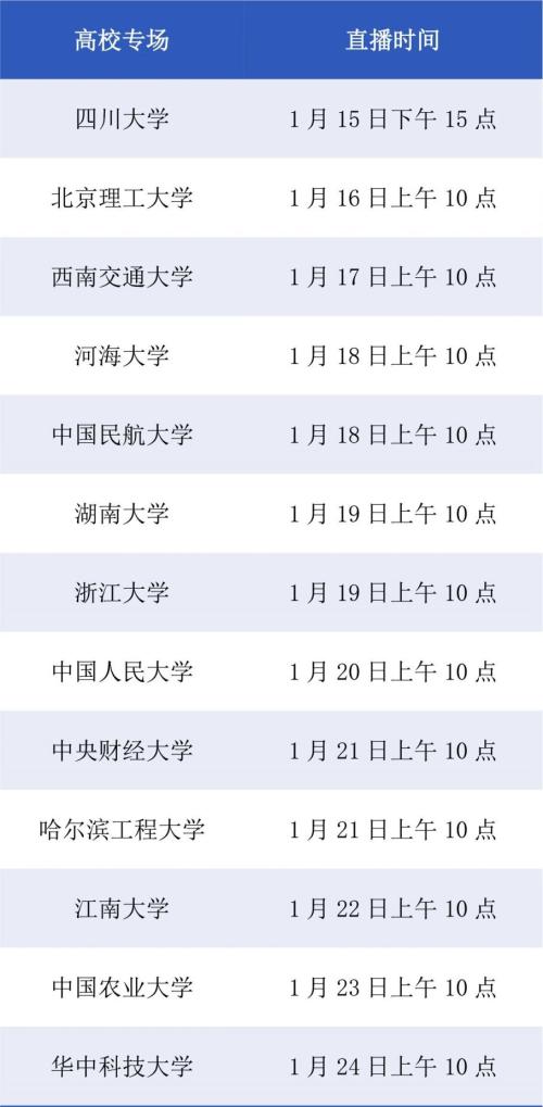 川考新声线上直播活动第二期观看时间+入口2025
