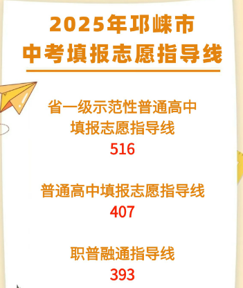 邛崃市中考分数线2025