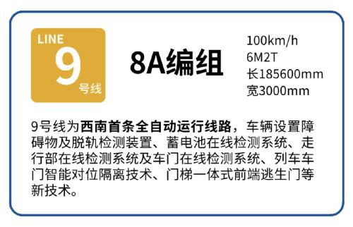 成都地铁9号线一期首末班发车时间