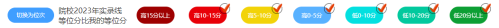 2024四川省高考志愿填报辅助系统操作指南