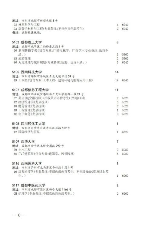 四川高考国家专项计划(第三次 )、地方专项计划(第二次)征集志愿的通知2024