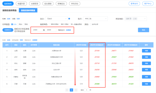 2024四川省高考志愿填报辅助系统操作指南