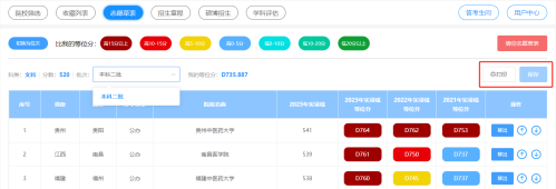 2024四川省高考志愿填报辅助系统操作指南