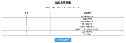 2024四川省高考志愿填报辅助系统操作指南