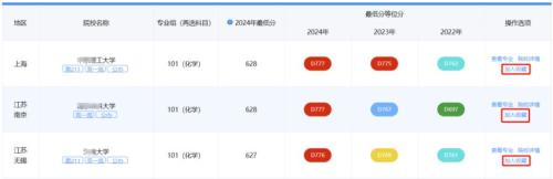 2025四川省教育考试院新高考志愿填报辅助系统入口+使用方法