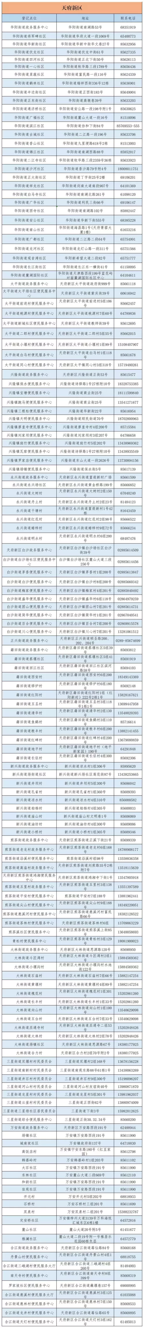 成都市城乡居民医保电话查询指南