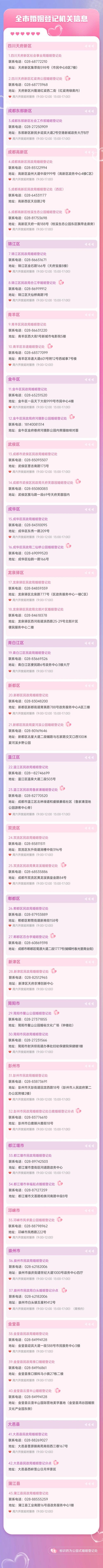 成都520线上预约结婚登记满了怎么办?