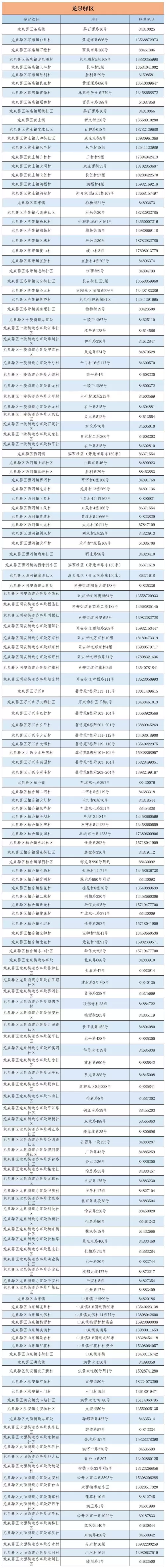 成都市城乡居民医保电话查询指南