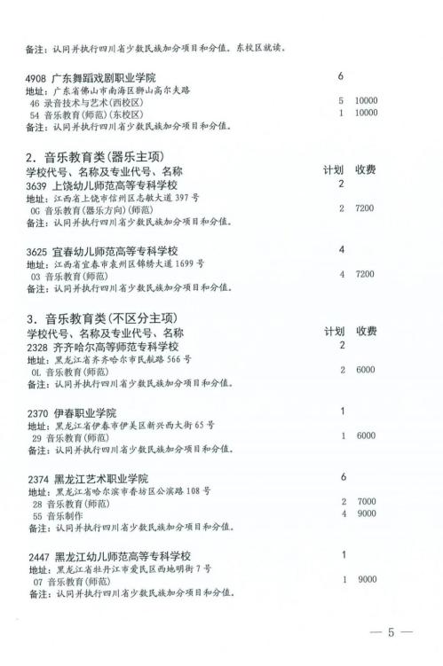 2024年四川省艺术体育类专科批第二次征集志愿的通知(时间+入口)