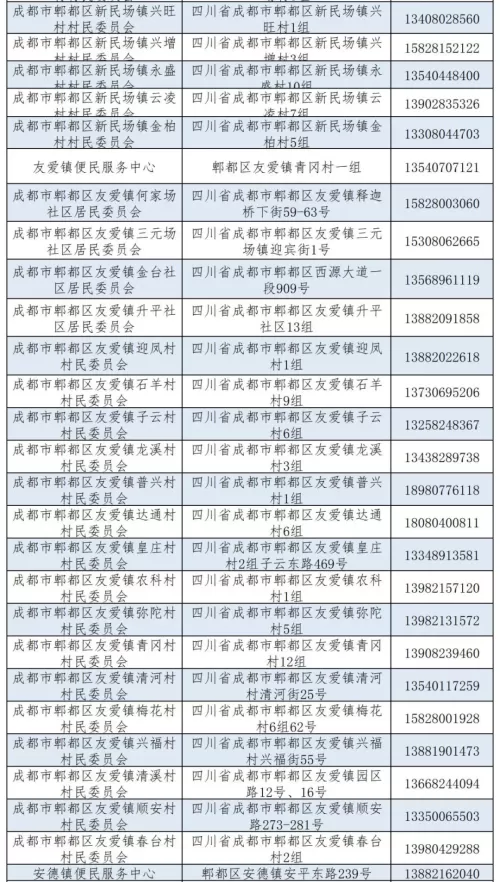 成都市城乡居民医保电话查询指南