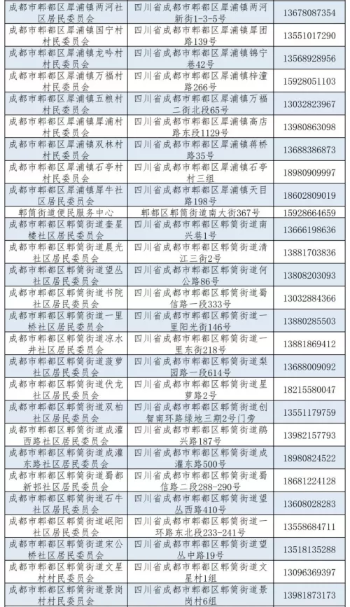 成都市城乡居民医保电话查询指南