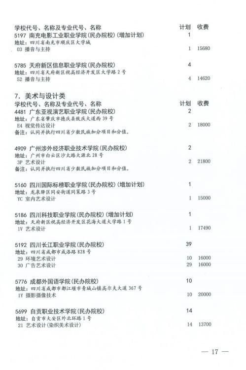 2024年四川省艺术体育类专科批第二次征集志愿的通知(时间+入口)