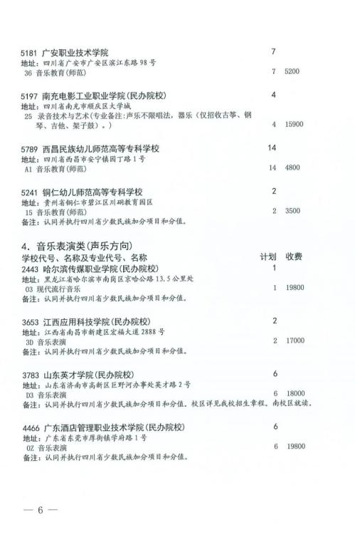 2024年四川省艺术体育类专科批第二次征集志愿的通知(时间+入口)