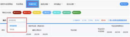 2025四川省教育考试院新高考志愿填报辅助系统入口+使用方法