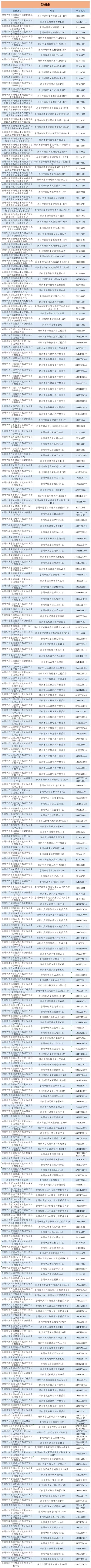 成都市城乡居民医保电话查询指南
