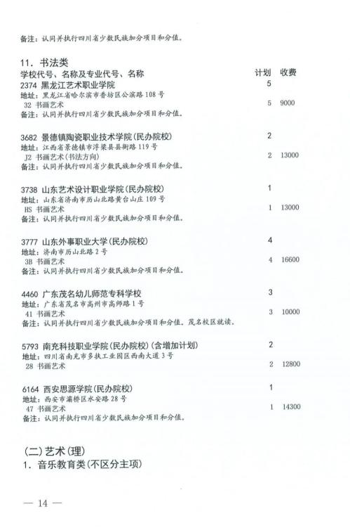 2024年四川省艺术体育类专科批第二次征集志愿的通知(时间+入口)