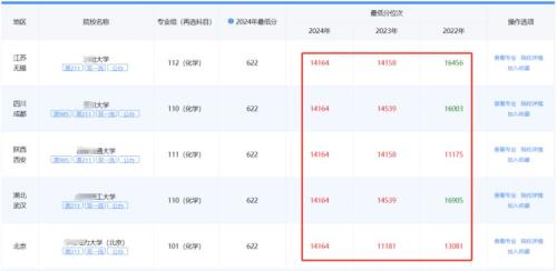 2025四川省教育考试院新高考志愿填报辅助系统入口+使用方法