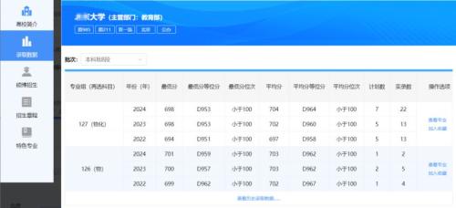 2025四川省教育考试院新高考志愿填报辅助系统入口+使用方法