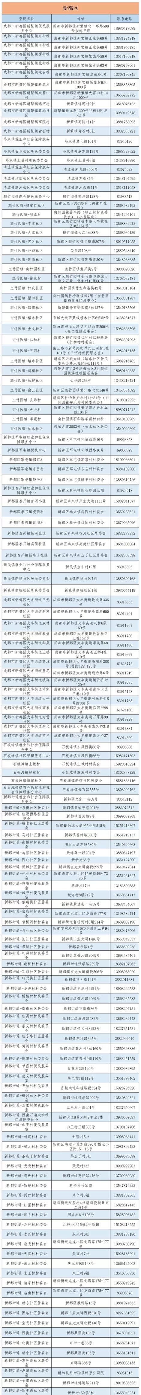 成都市城乡居民医保电话查询指南