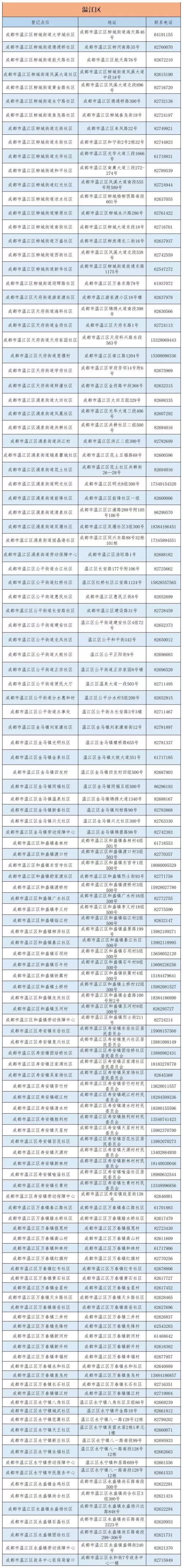 成都市城乡居民医保电话查询指南