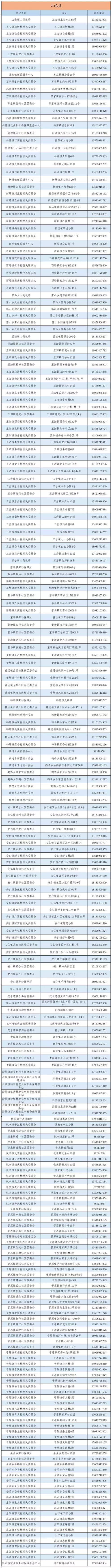 成都市城乡居民医保电话查询指南