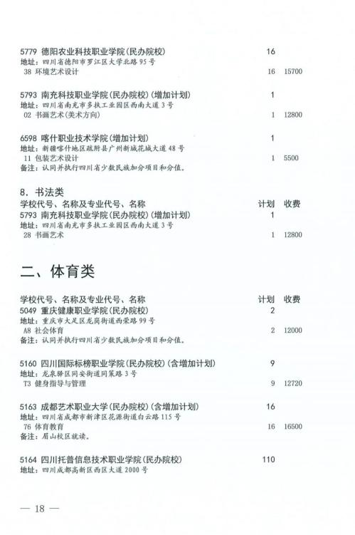 2024年四川省艺术体育类专科批第二次征集志愿的通知(时间+入口)