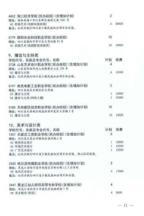 2024年四川省艺术体育类专科批第二次征集志愿的通知(时间+入口)