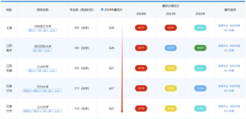 2025四川省教育考试院新高考志愿填报辅助系统入口+使用方法
