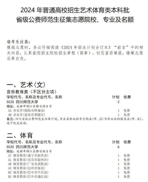 2024年四川省艺术体育类本科批省级公费师范生未完成计划院校征集志愿的通知