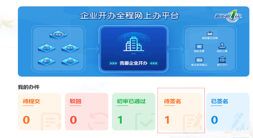 浙江省企业登记全程电子化平台电子签名操作流程说明