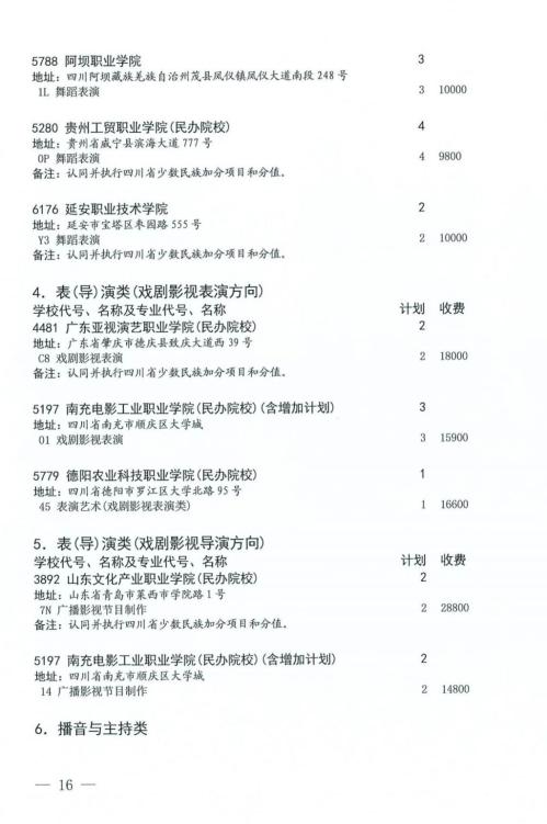 2024年四川省艺术体育类专科批第二次征集志愿的通知(时间+入口)