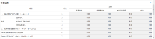 辽宁省电子税务局土地增值税纳税申报五（从事房地产开发的纳税人核定征收适用）