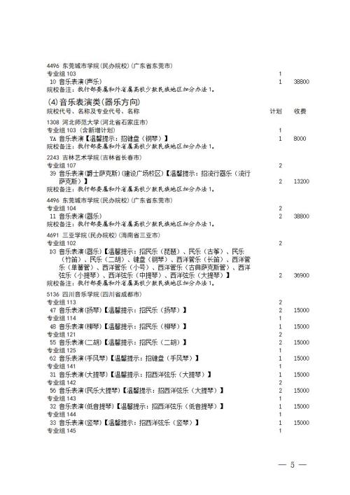 2025年四川高考艺术体育类本科批次第四次征集志愿