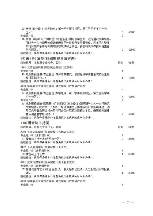 2025年四川高考艺术体育类本科批次第四次征集志愿