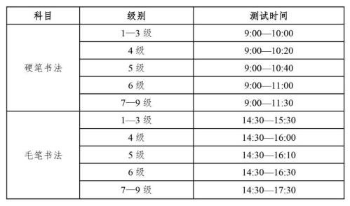 2025年四川省书法水平测试报名时间+入口（https：／／scsf.sceeic.cn）