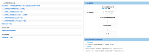 广东省电子税务局入口及个人所得税代扣代缴申报操作流程说明