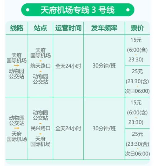 2025成都国庆中秋节机场大巴时刻表（双流机场+天府机场）​