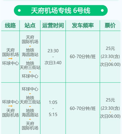 2025成都国庆中秋节机场大巴时刻表（双流机场+天府机场）​