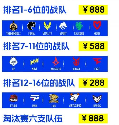 IEM小组赛／淘汰赛战队签名会门票购票指南及活动安排