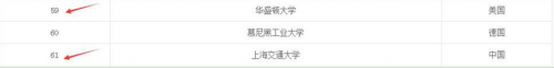 高考不再是过独木桥出国国留学是为了不要委屈自己的理想