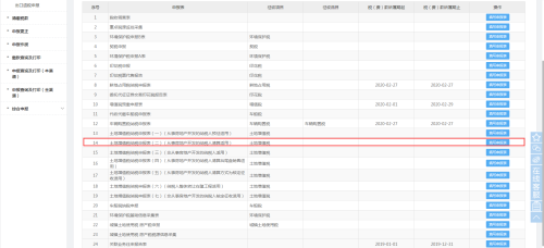 青海省电子税务局房地产项目尾盘销售土地增值税申报流程说明