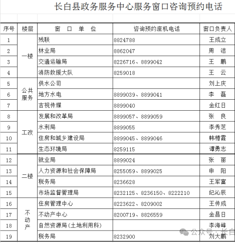 长白县政务服务中心