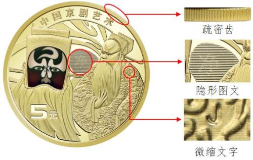 中国京剧艺术普通纪念币发行时间+数量+方式