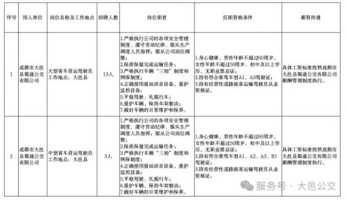 成都市大邑县蜀通公交有限公司2025年10月驾驶员招聘公告
