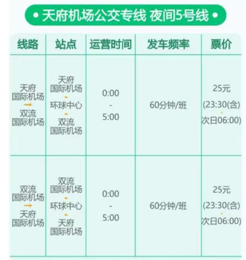 国家税务总局四川省税务局将暂停部分自然人税费业务（附详情）