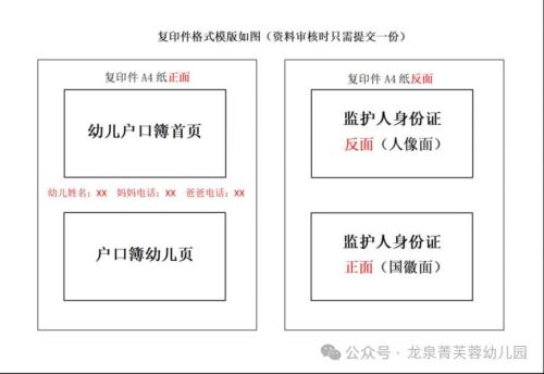 2025年秋季成都市龙泉驿区菁芙蓉幼儿园小班10月“满三入园”招生