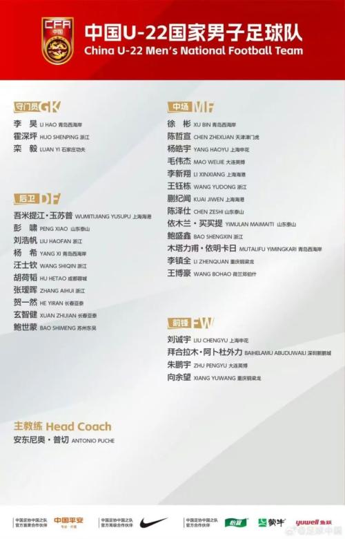 2025熊猫杯参赛名单(中国队+韩国队)